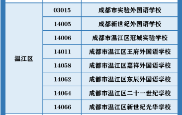 成都市成華區(qū)2023年私立初升高最新政策發(fā)布