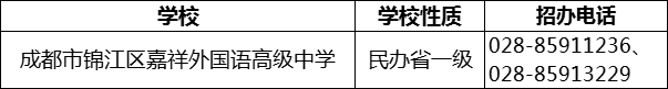 2024年成都市錦江區(qū)嘉祥外國(guó)語(yǔ)高級(jí)中學(xué)招辦電話是多少？