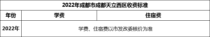 2024年成都市成都天立西區(qū)學(xué)費多少錢？