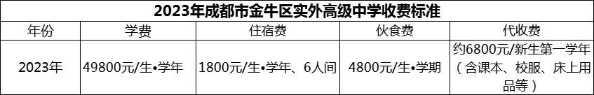 2024年成都市金牛區(qū)實外高級中學學費多少錢？