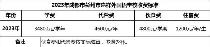 2024年成都市彭州市嘉祥外國語學(xué)校學(xué)費(fèi)多少錢？