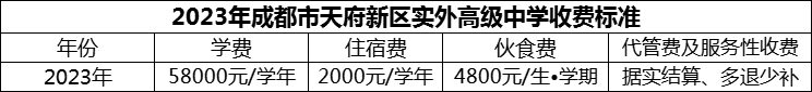 2024年成都市天府新區(qū)實(shí)外高級(jí)中學(xué)學(xué)費(fèi)多少錢(qián)？