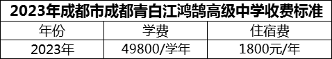 2024年成都市成都青白江鴻鵠高級中學(xué)學(xué)費(fèi)多少錢？