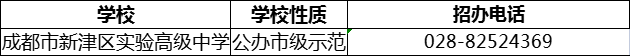 2024年成都市新津區(qū)實(shí)驗(yàn)高級中學(xué)招辦電話是多少？