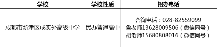 2024年成都市新津區(qū)成實(shí)外高級中學(xué)招辦電話是多少？