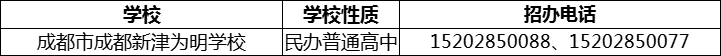 2024年成都市成都新津?yàn)槊鲗W(xué)校招辦電話是多少？