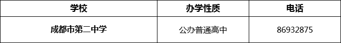 2024年成都市第二中學(xué)招辦電話是多少？