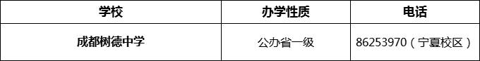 2024年成都市成都樹德中學(xué)招辦電話是多少？