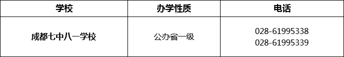 2024年成都市成都七中八一學(xué)校招辦電話是多少？