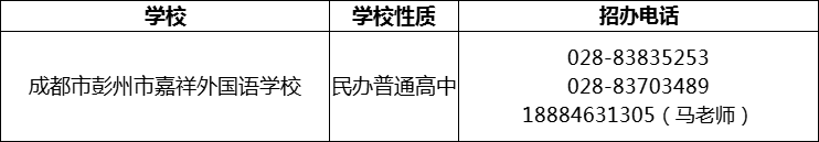 2024年成都市彭州市嘉祥外國(guó)語學(xué)校招辦電話是多少？