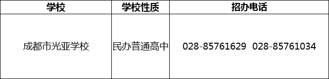 2024年成都市光亞學(xué)校招辦電話是多少？