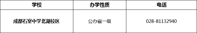 2024年成都市成都石室中學(xué)北湖校區(qū)招辦電話是多少？