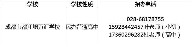 2024年成都市都江堰萬(wàn)匯學(xué)校招辦電話是多少？