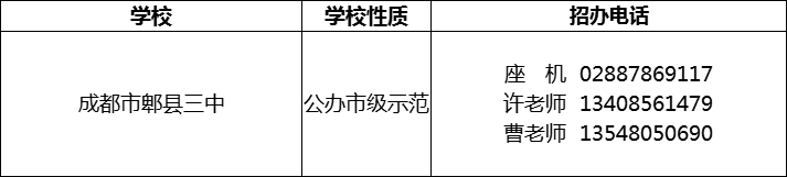 2024年成都市郫縣三中招辦電話是多少？