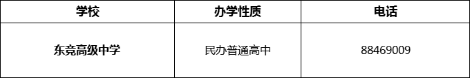 2024年成都市東競高級中學(xué)招辦電話是多少？