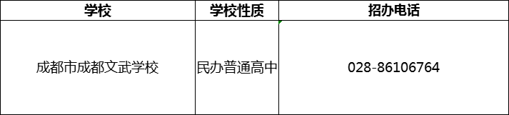 2024年成都市成都文武學(xué)校招辦電話是多少？