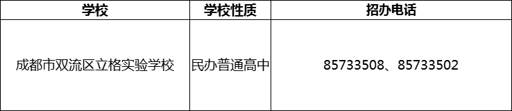 2024年成都市雙流區(qū)立格實驗學(xué)校招辦電話是多少？