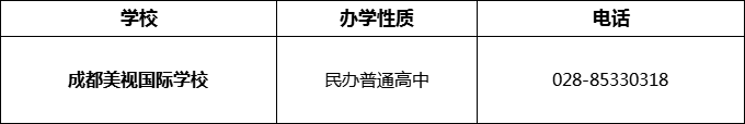 2024年成都市成都美視國際學(xué)校招辦電話是多少？