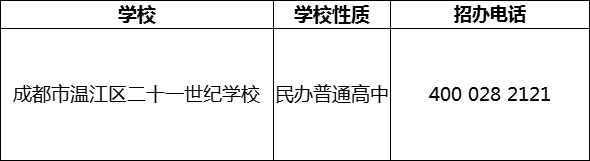 2024年成都市溫江區(qū)二十一世紀學(xué)校招辦電話是多少？