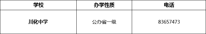 2024年成都市川化中學招辦電話是多少？