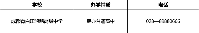 2024年成都市成都青白江鴻鵠高級(jí)中學(xué)招辦電話是多少？