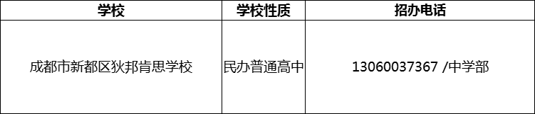 2024年成都市新都區(qū)狄邦肯思學(xué)校招辦電話是多少？