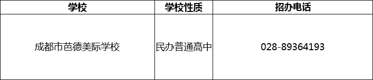 2024年成都市芭德美際學(xué)校招辦電話是多少？