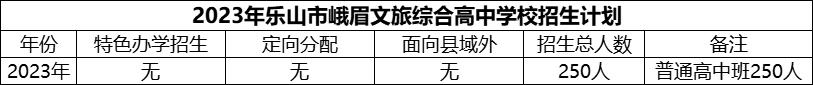 2024年樂(lè)山市峨眉文旅綜合高中學(xué)校招生計(jì)劃是多少？