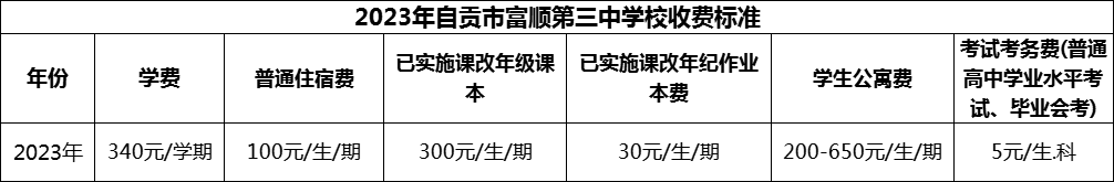 2024年自貢市富順第三中學(xué)校學(xué)費(fèi)多少錢(qián)？