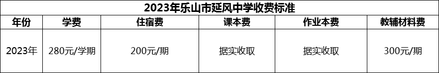 2024年樂山市延風(fēng)中學(xué)學(xué)費(fèi)多少錢？