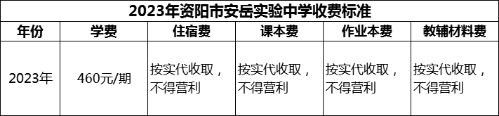 2024年資陽市安岳實(shí)驗(yàn)中學(xué)學(xué)費(fèi)多少錢？