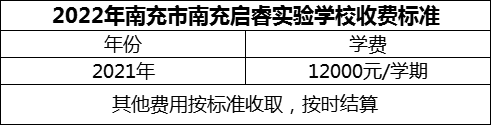 2024年南充市閬中市川綿外國語學(xué)校學(xué)費多少錢？