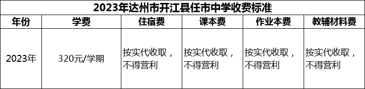 2024年達(dá)州市開(kāi)江縣任市中學(xué)學(xué)費(fèi)多少錢？