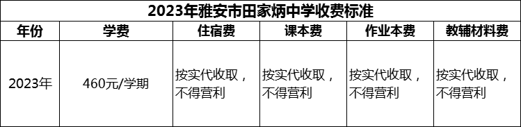 2024年雅安市田家炳中學(xué)學(xué)費(fèi)多少錢？