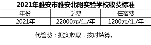 2024年雅安市雅安北附實(shí)驗(yàn)學(xué)校學(xué)費(fèi)多少錢？