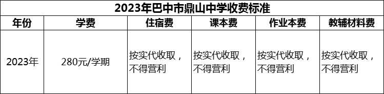 2024年巴中市鼎山中學(xué)學(xué)費多少錢？