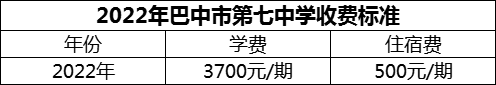 2024年巴中市第七中學(xué)學(xué)費(fèi)多少錢？