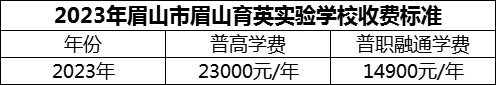 2024年眉山市眉山育英實(shí)驗(yàn)學(xué)校學(xué)費(fèi)多少錢？