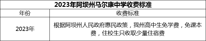 2024年阿壩州馬爾康中學(xué)學(xué)費(fèi)多少錢？