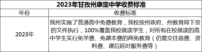 2024年甘孜州康定中學(xué)學(xué)費(fèi)多少錢？