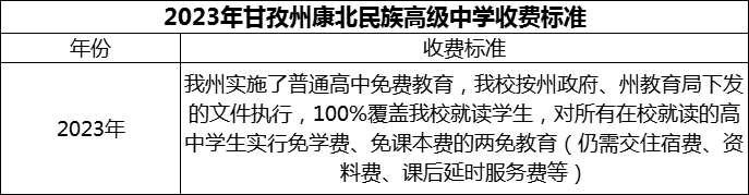 2024年甘孜州康北民族高級(jí)中學(xué)學(xué)費(fèi)多少錢(qián)？