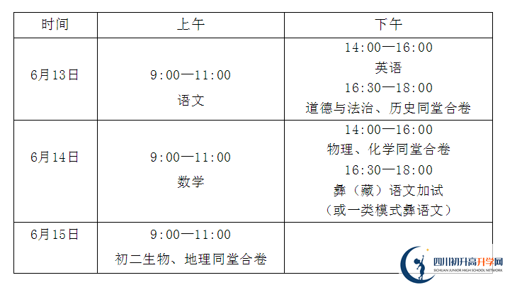 2024年涼山州中考政策公布了??！