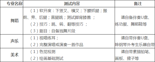 成都三中2019年本地藝體特長生招生辦法