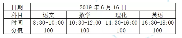 鄰水實(shí)驗(yàn)學(xué)校2019年高中教育階段自主招生考試計(jì)劃