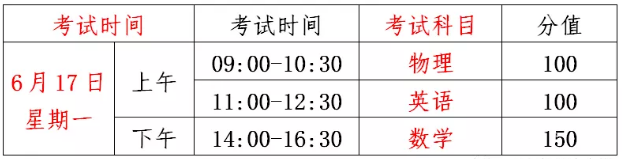 雙流中學2019年自主招生計劃