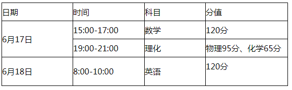 瀘州老窖天府中學(xué)2019年市外生、省外生招生簡章