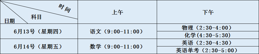 成都七中高新校區(qū)2020年招生簡章（含統(tǒng)招、調(diào)招等）