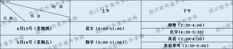 成都列五中學(xué)2020年招生簡(jiǎn)章