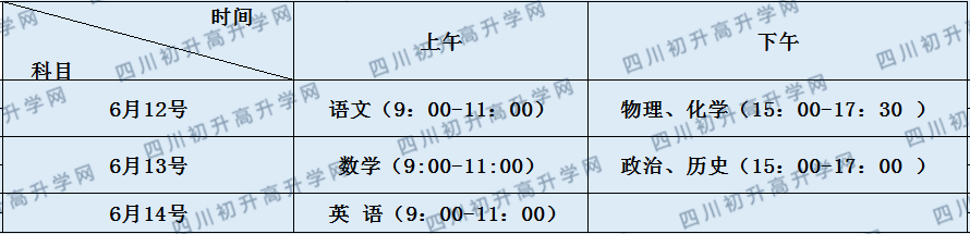 關(guān)于攀枝花市第十二中學(xué)校2020年招生計(jì)劃（統(tǒng)招計(jì)劃）