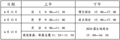 2020內(nèi)江中考政策是什么，有變化嗎？